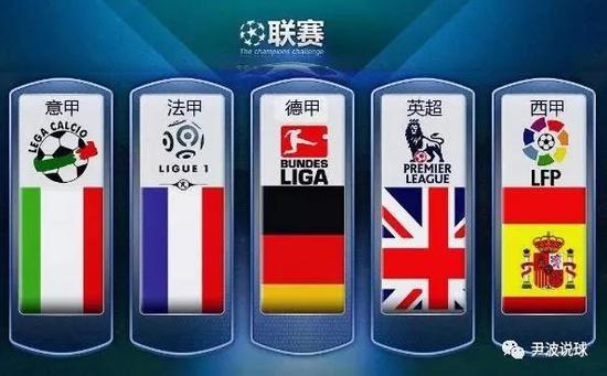 乐部之间